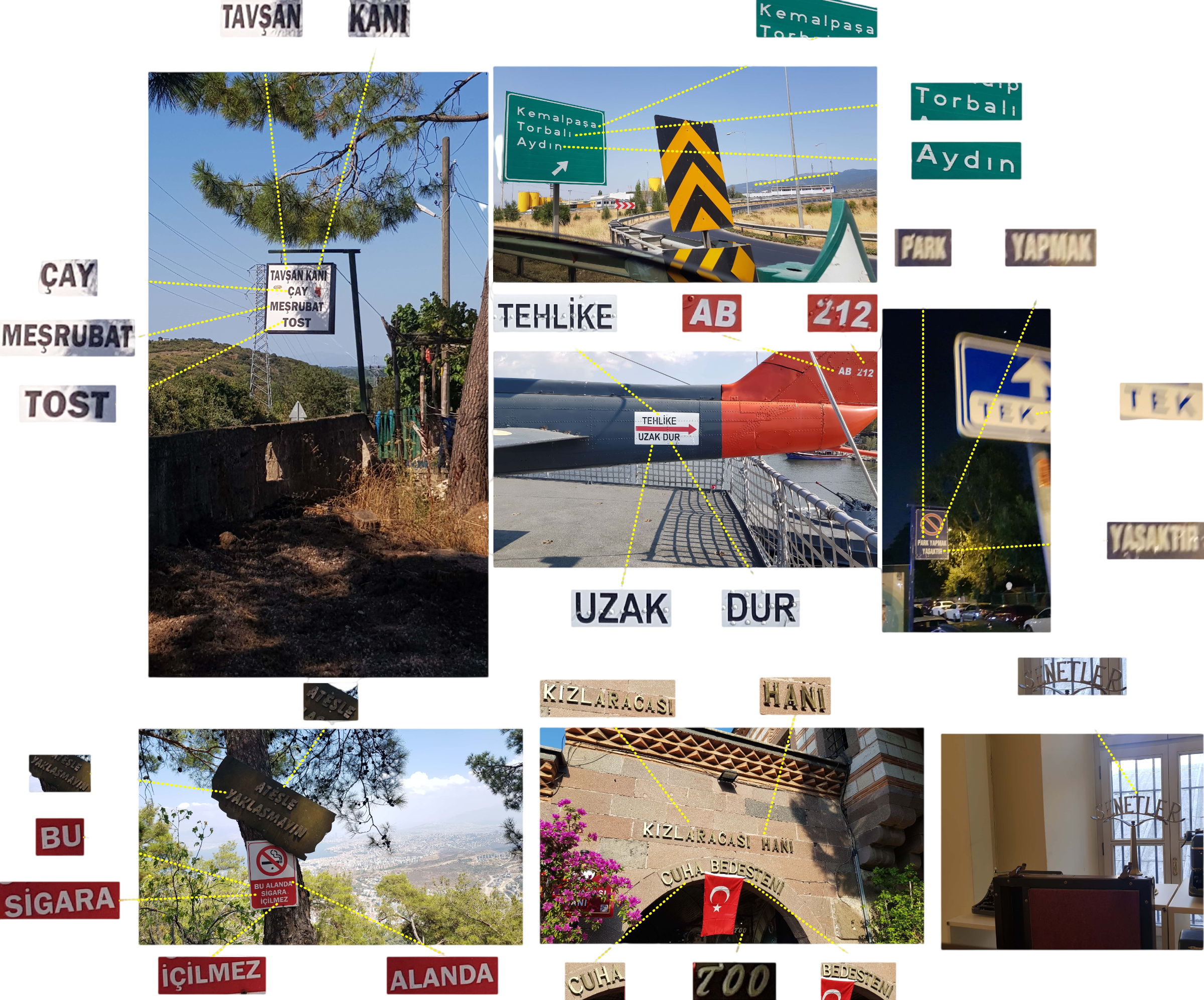 Turkish words photographed in natural scenes