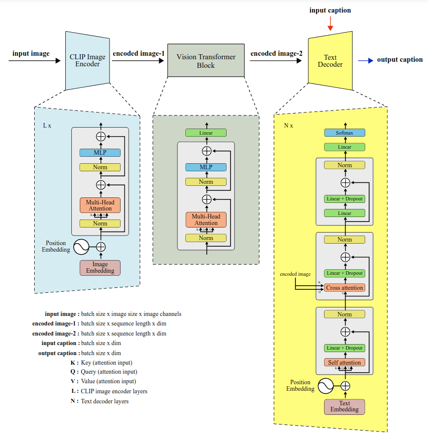 Paper 1 Image